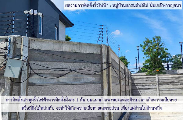 ผลงานติดตั้ง